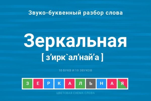 Кракен ссылка на тор официальная