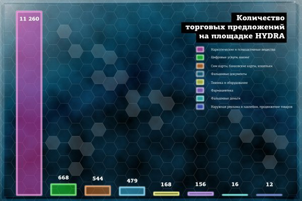2 krn cc