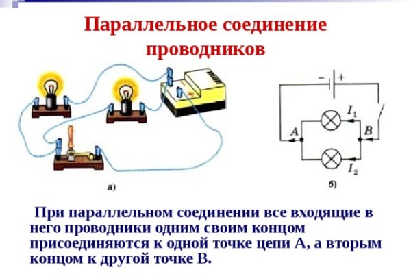 Ссылка на кракен официальный